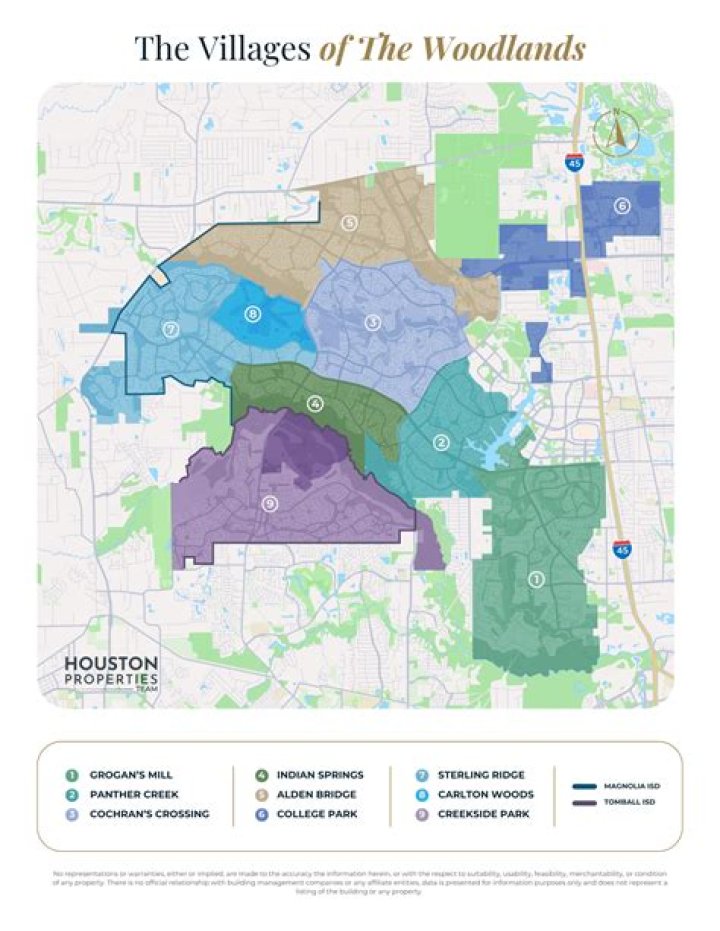 Is The Woodlands considered Harris County?
