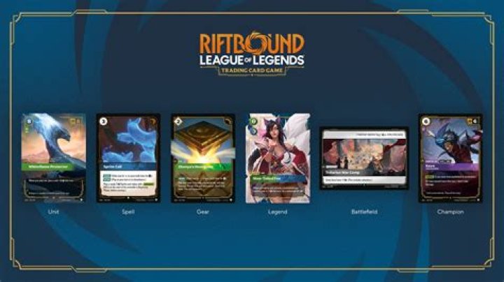 League of legends how to look up a player