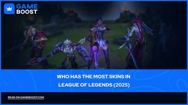 League of legends who has the most skins