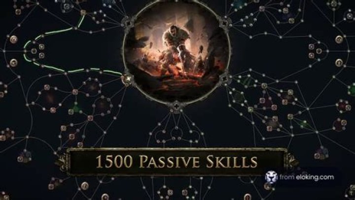 Path of exile how to change hideout