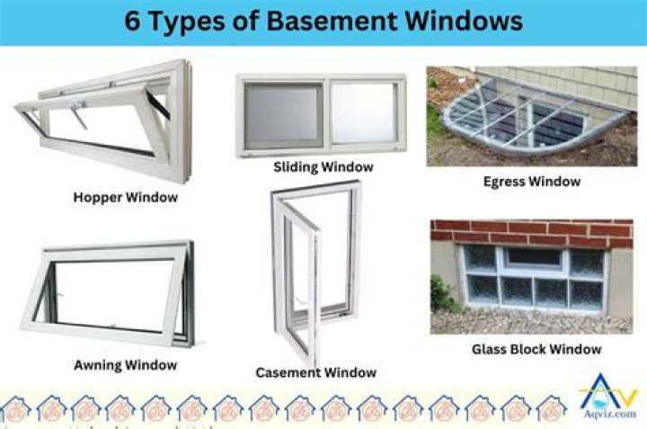 Should basement windows be open in summer?