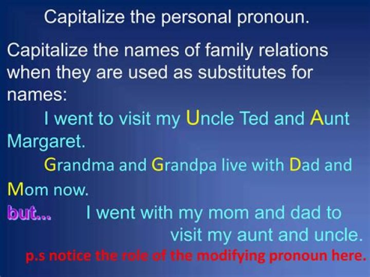 Should great aunt be capitalized?