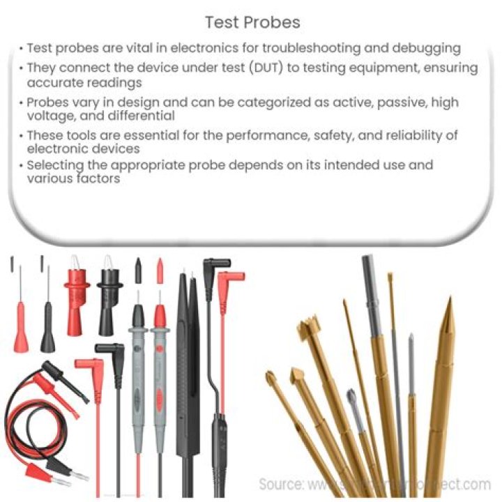 What are do probes?