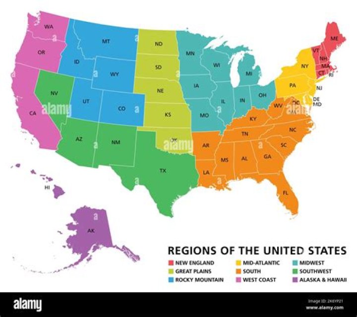 What are the PSN regions?