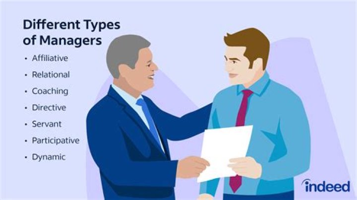 What does a manager of business development do?
