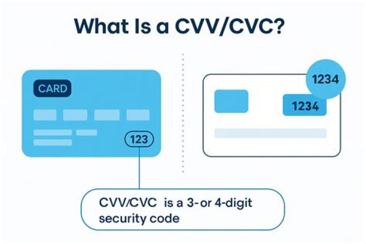 What does cvc mean in gta