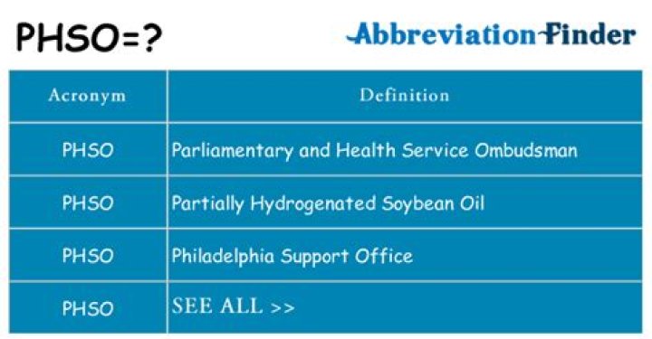 What does PHSO stand for?
