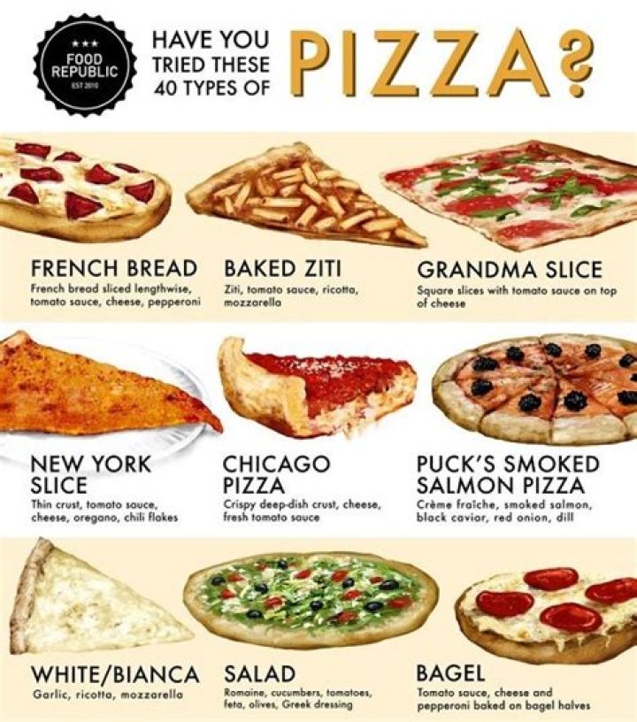 What does pizza taste like?