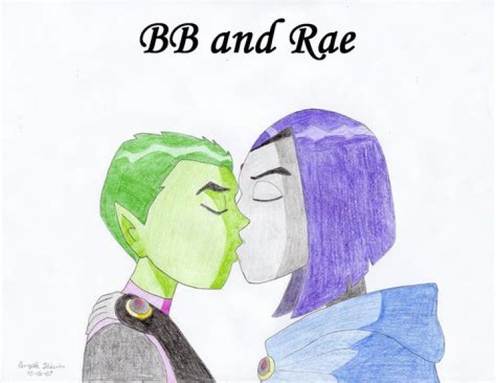What episode does Raven and Beast Boy kiss?