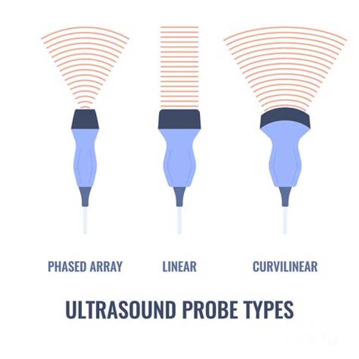 What is a saline ultrasound used for?