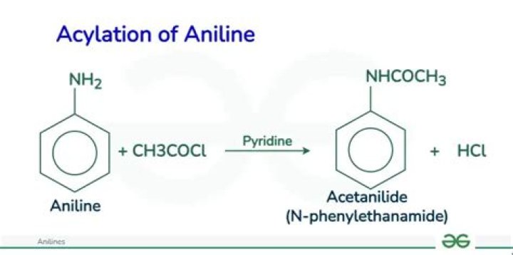 What is acylation of amines?