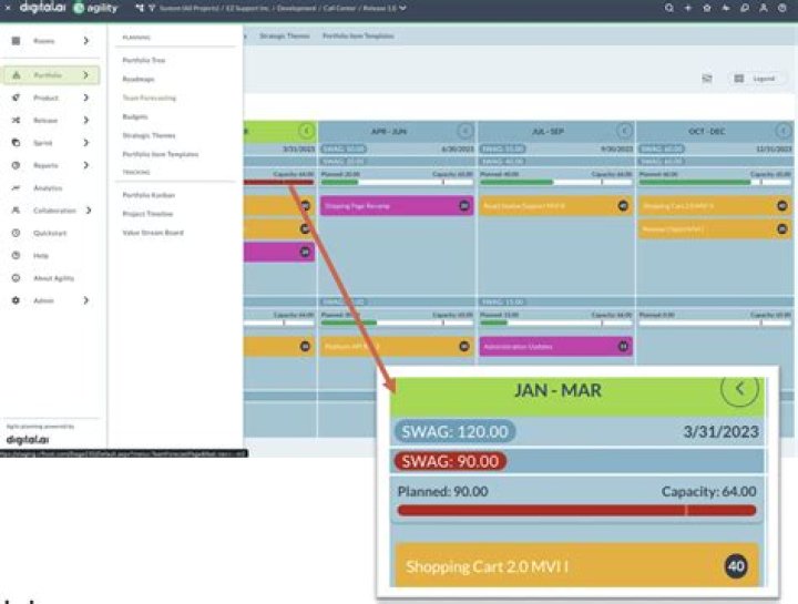 What is agility software?