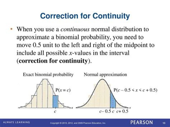 What is continuity correction in Chi Square?