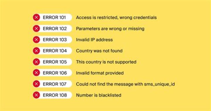 What is error code in zoom?