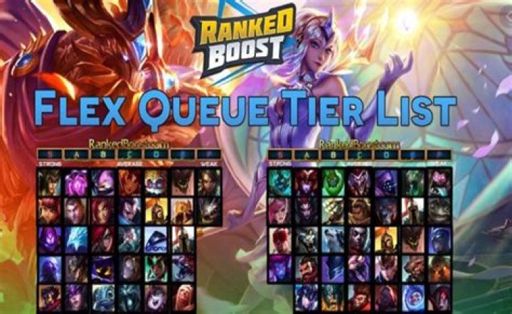 What is ranked flex in league of legends