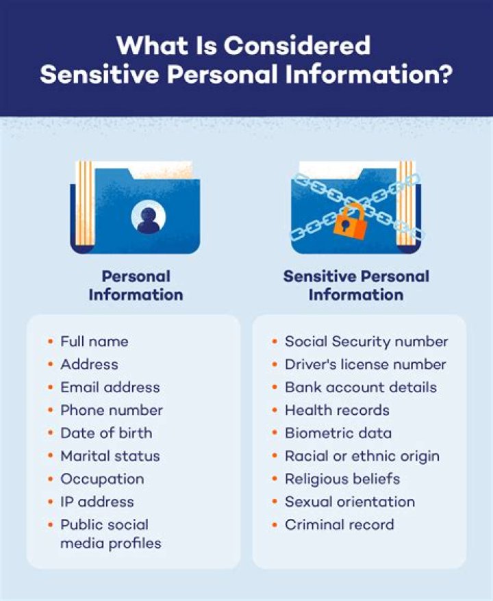 What is sensitive information disclosure?