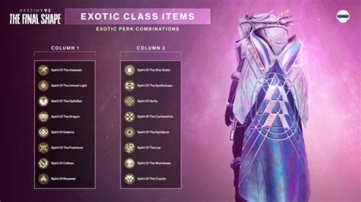 What is the best exotic armor for Titan Destiny 2?