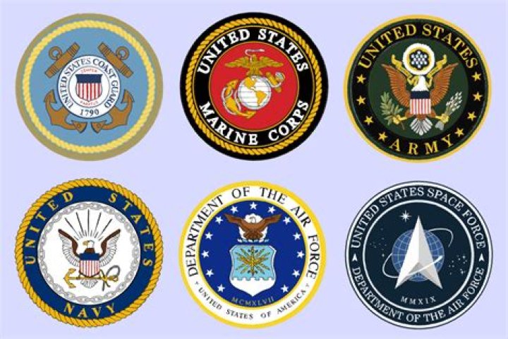 What is the best US military unit?