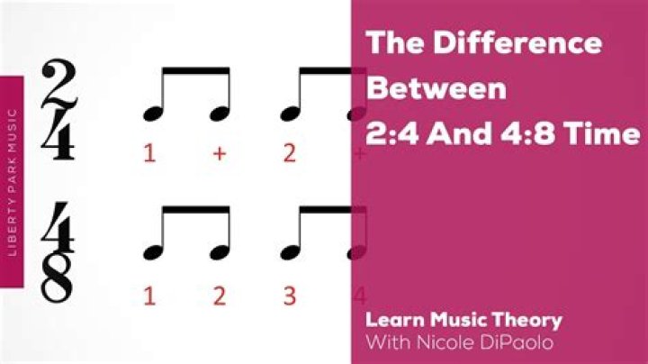 What is the difference between 2 4 and 3/4 time signature?