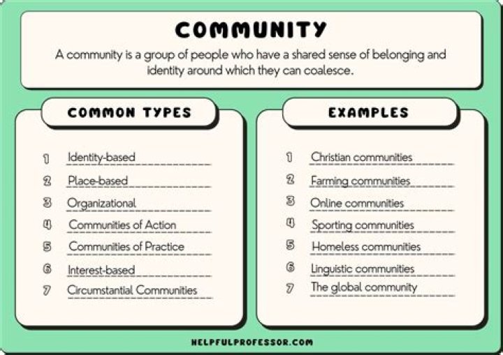 What is the difference between community work and community development?