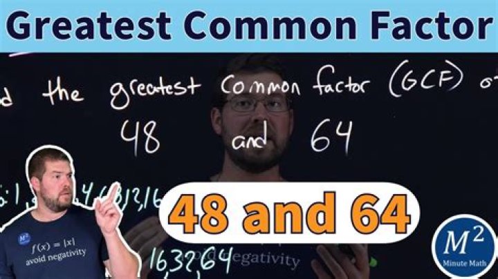 What is the greatest common factor of 64 96?