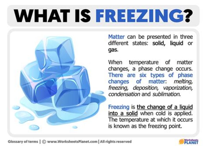 What is the meaning of xerothermic?