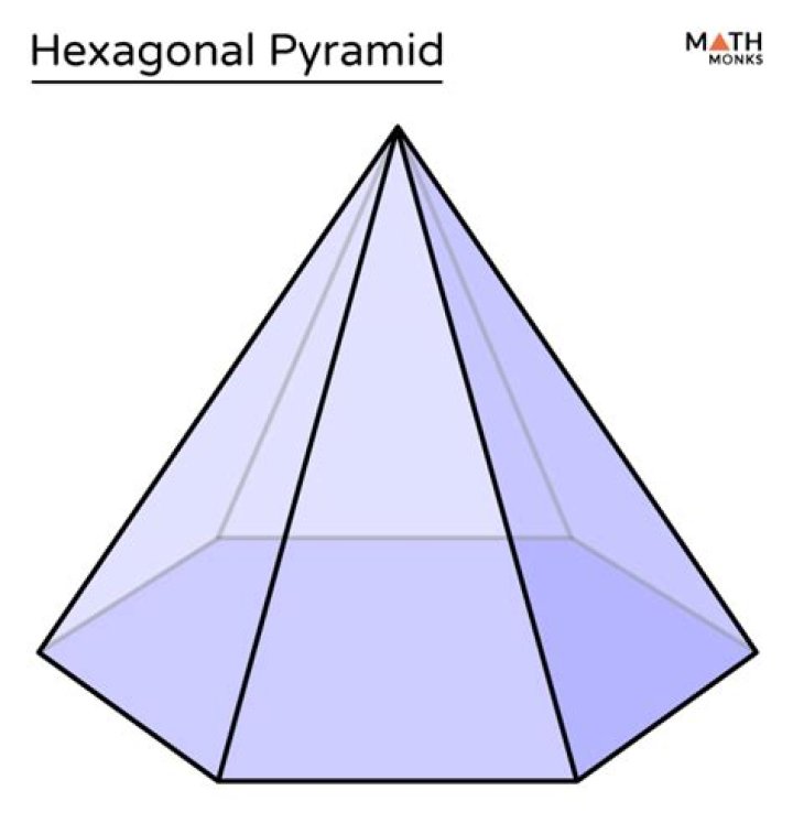 What is the shape of a hexagonal pyramid?