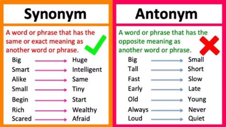 What is the synonym of ingratiating?