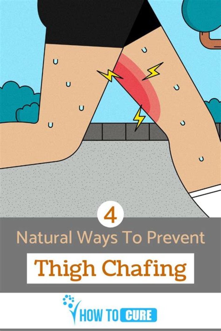 What prevents thigh chafing?