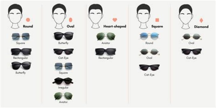 What size sunglasses do I need Ray Ban?