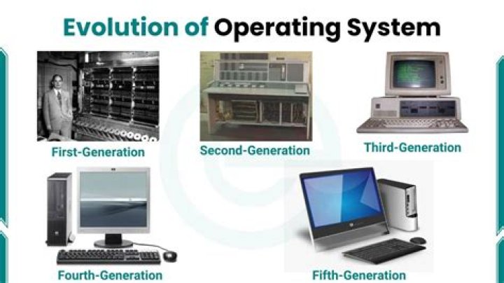 When was the first operating system developed?