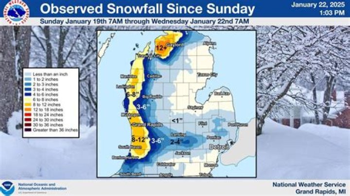 When will snow be in gta online 2021