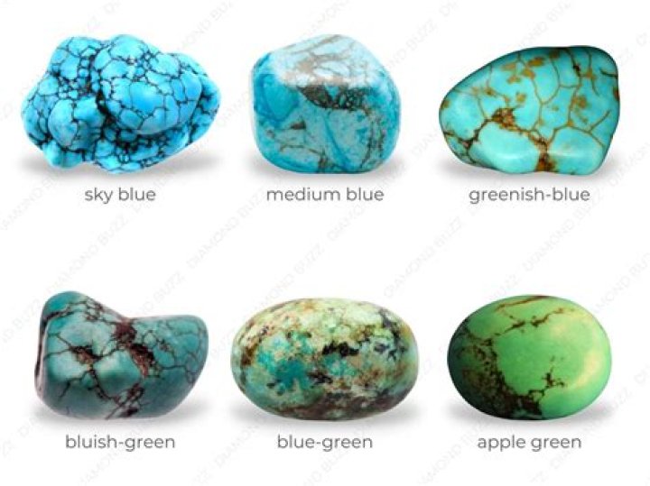 Where can I find turquoise deposits?