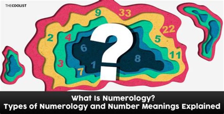Where is numerology used?