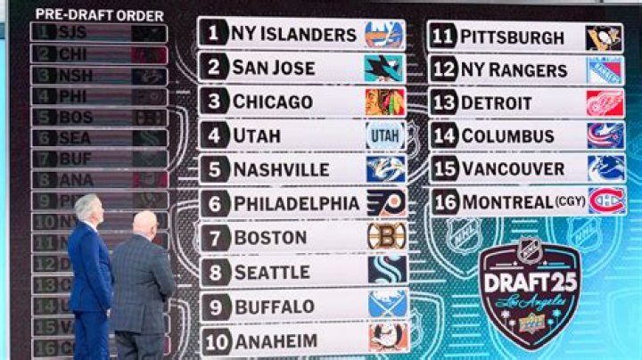 Where is the 2020 NHL draft?