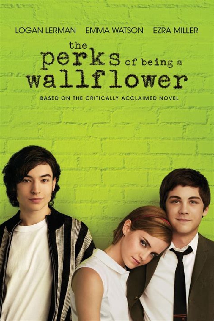Where was perks of being a wallflower filmed?