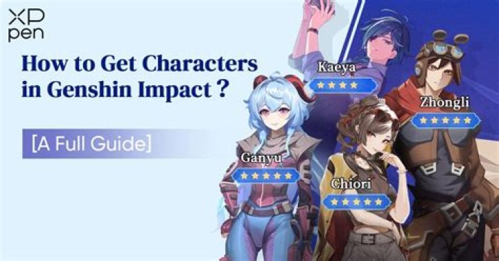 Which genshin impact character are you most like selectsmart