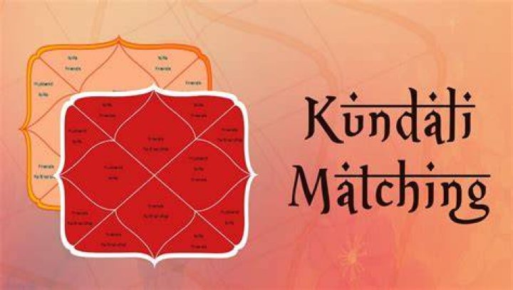 Which gunas are important while matching kundli?