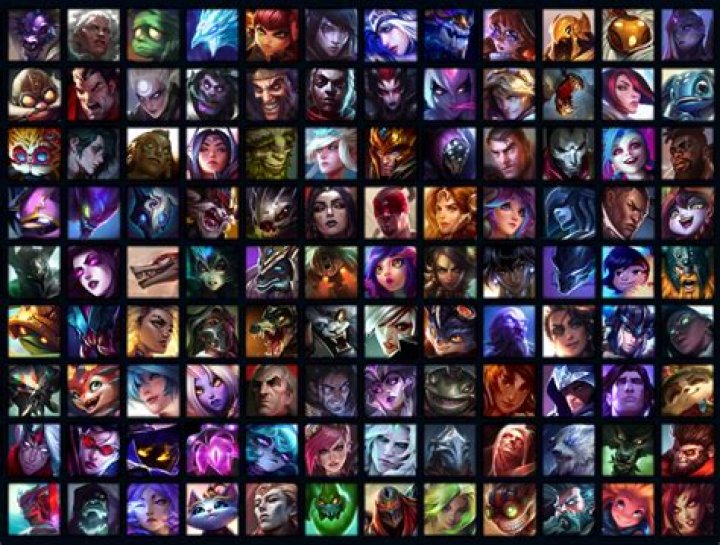 Which league of legends champion am i
