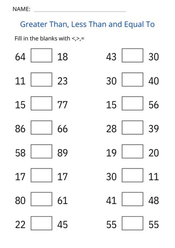 Which NO is 60% less than 80?