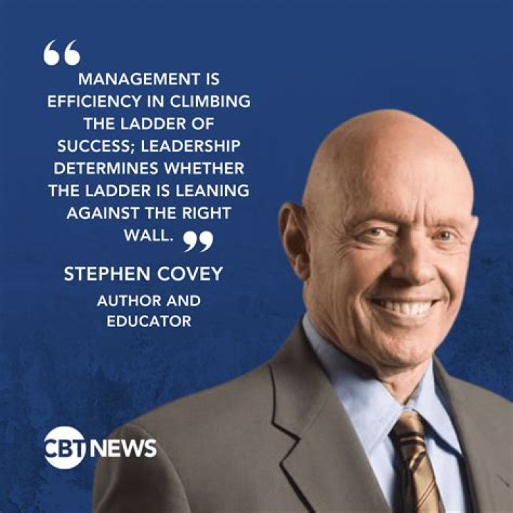 Who is Stephen Covey quotes?
