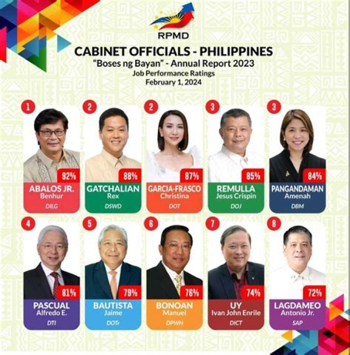 Who is the executive secretary of the Philippines 2019?