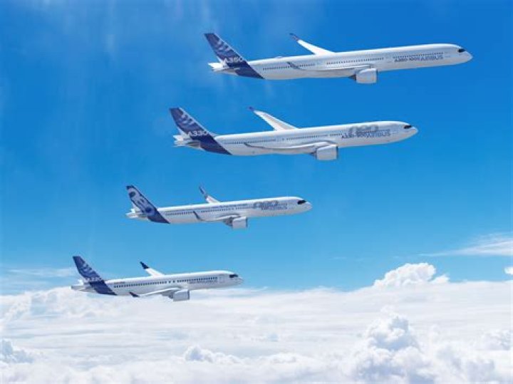 Who owns Atlantic Airways?