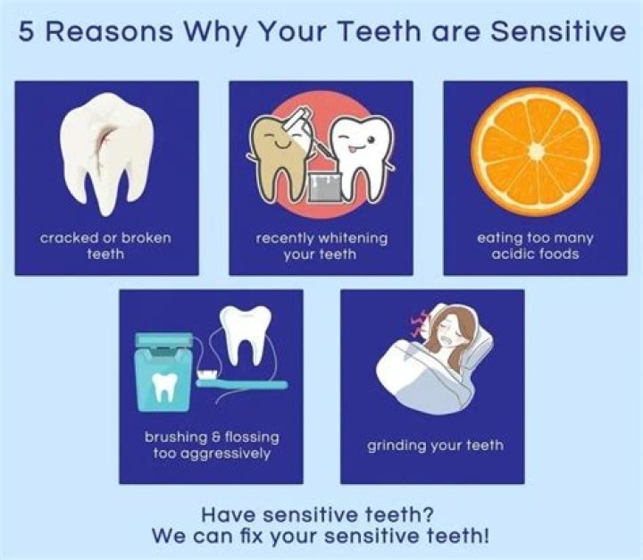 Why do cavities hurt when you eat sugar?