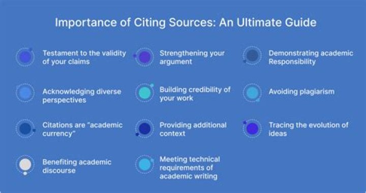 Why is it important to study urban environments?