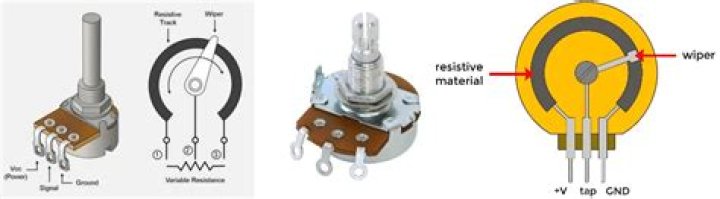 Why is my potentiometer smoking?