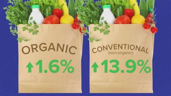 Why is organic becoming more popular?